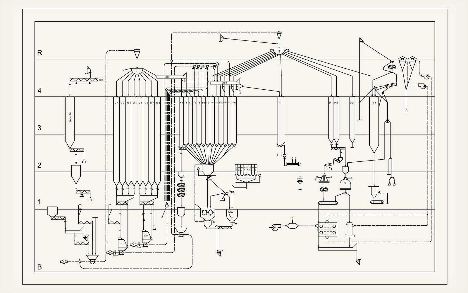 Project Management & Facility Design — photo coming soon